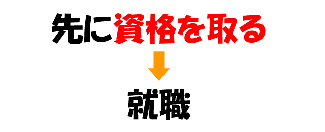 まず資格を取る→就職